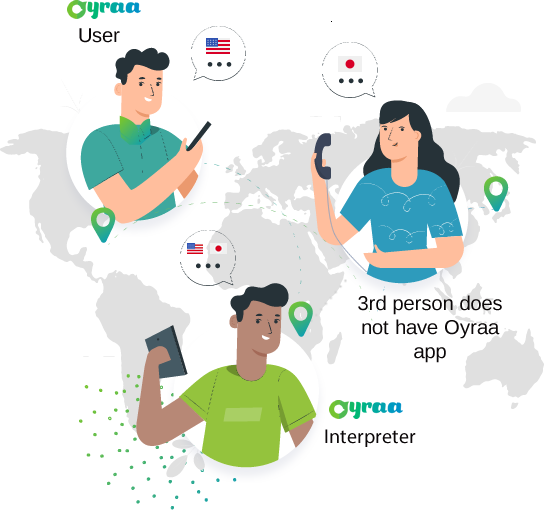 american and japanese people on call, communicating thanks to remote interpreter